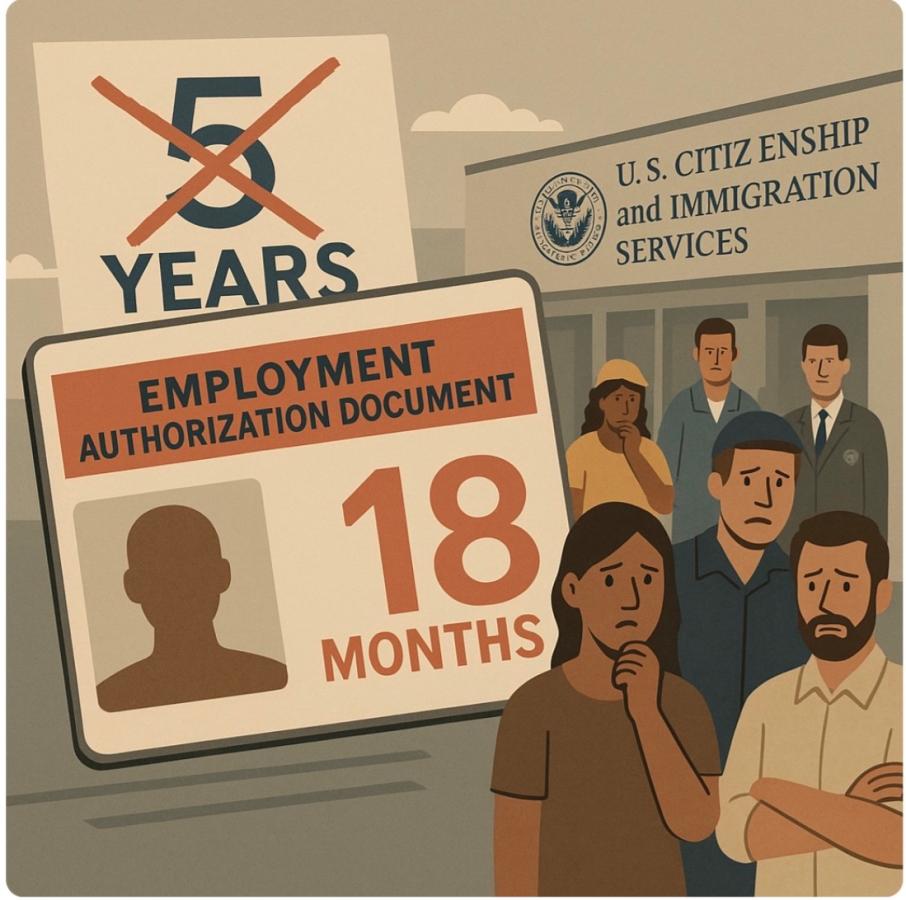 अमेरिकामा रोजगार अनुमति पत्रको अवधि घटाइने, अब १८ महिना मात्र मान्य हुने